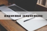 亚洲篮球杯赛程表（亚洲篮球杯赛程表格）