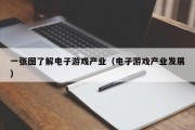 一张图了解电子游戏产业（电子游戏产业发展）