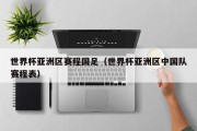 世界杯亚洲区赛程国足（世界杯亚洲区中国队赛程表）
